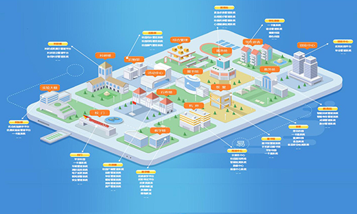 智慧校園無(wú)線網(wǎng)絡(luò)AP解決方案